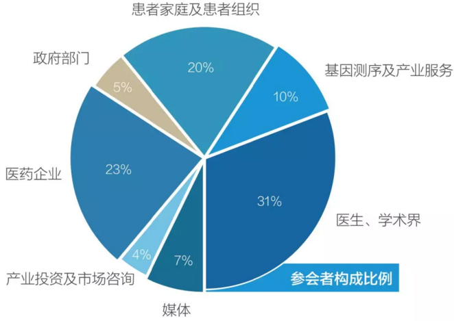 微信截图_20180522165136.png