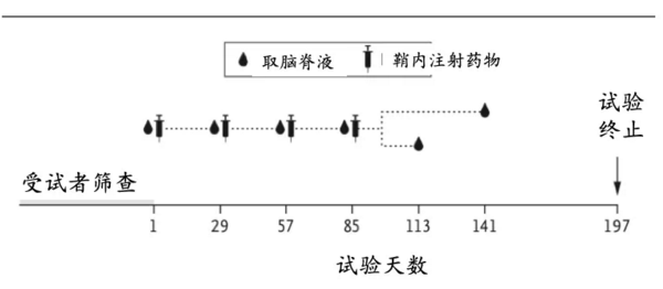 微信截图_20190524155932.png