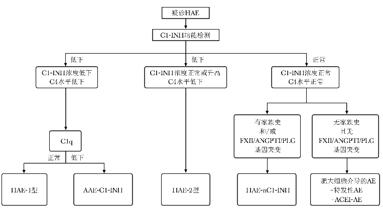 微信截图_20190527014745.png